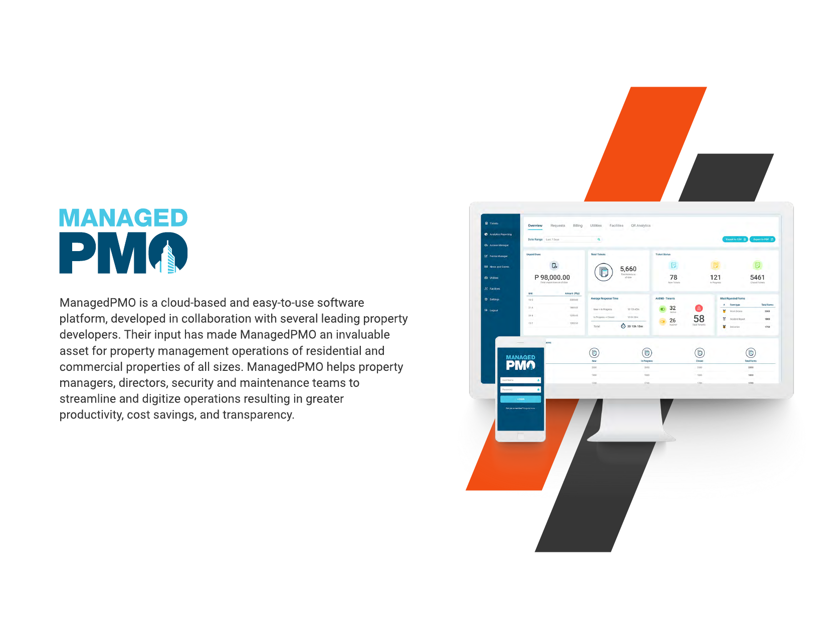 ManagedPMO